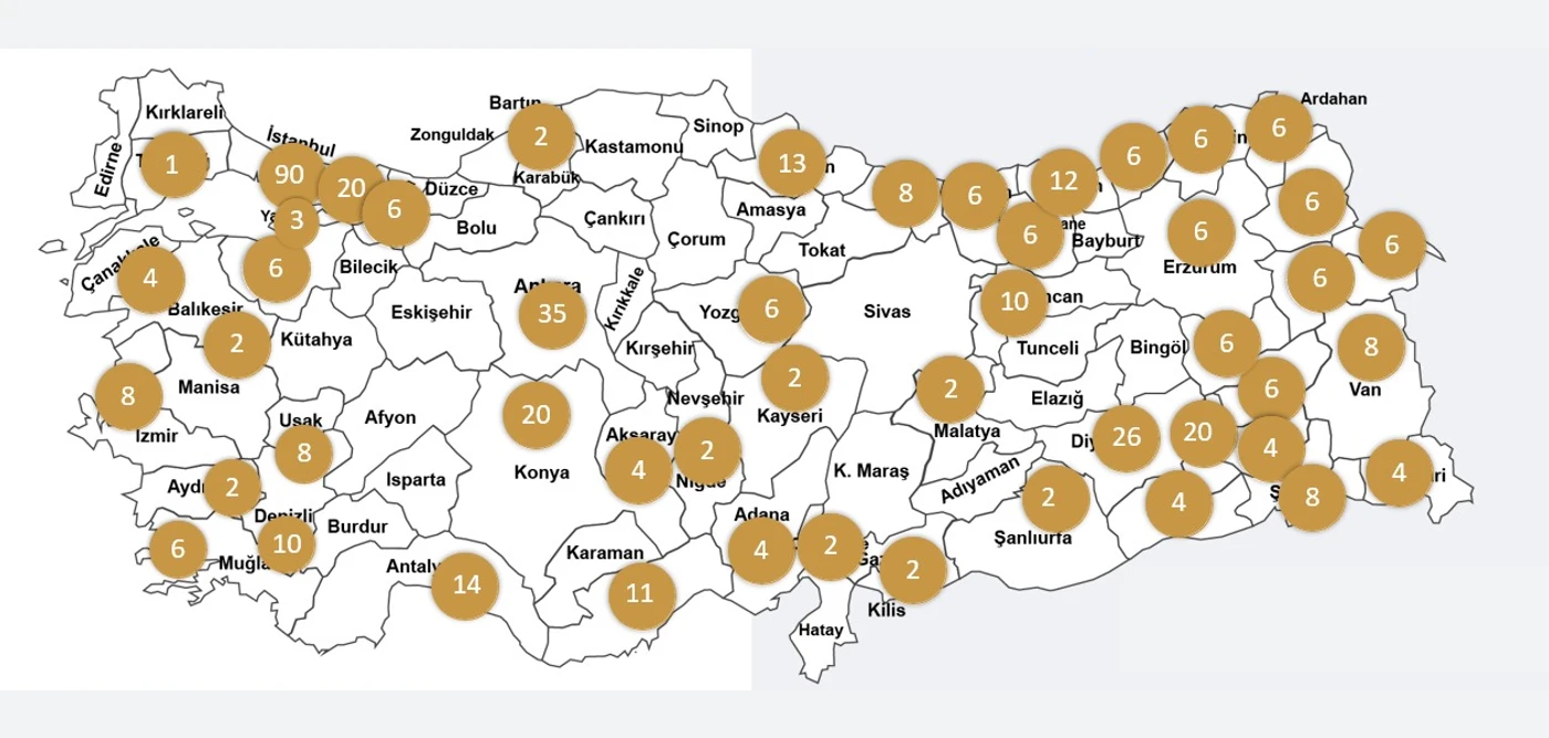 Türkiye genelindeki DC şarj soketi dağılım haritası